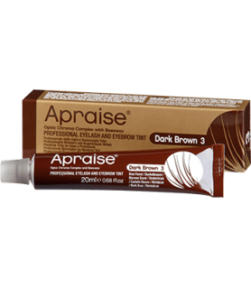 Apraise bryn- och...