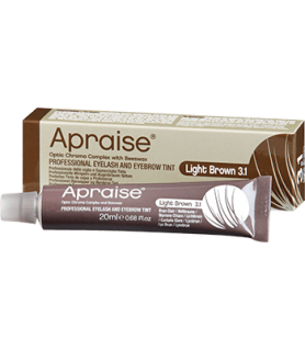 Apraise bryn- och...