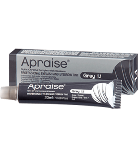 Apraise bryn- och...