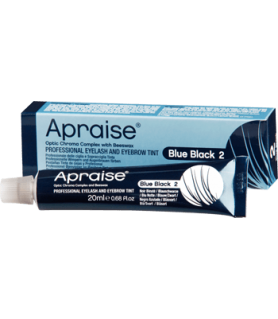 Apraise bryn- och...